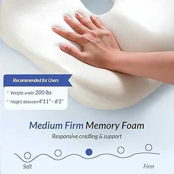 Innovative Ergonomic Seat Cushions